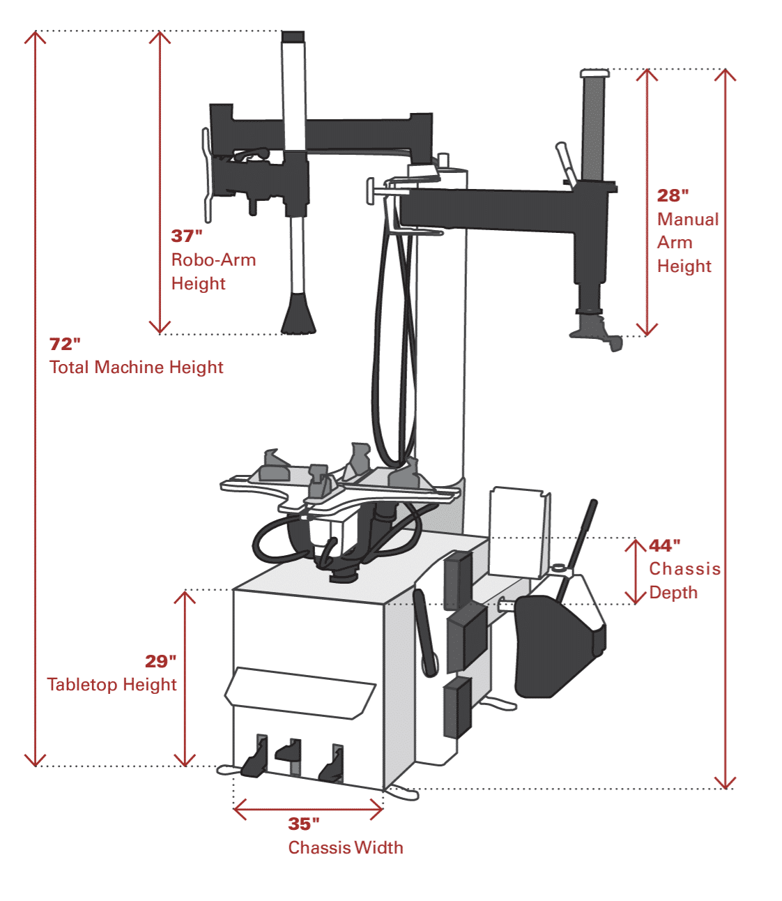 Front diagram of a Coats RC 55 tire changer, showing height, width, and depth dimensions
