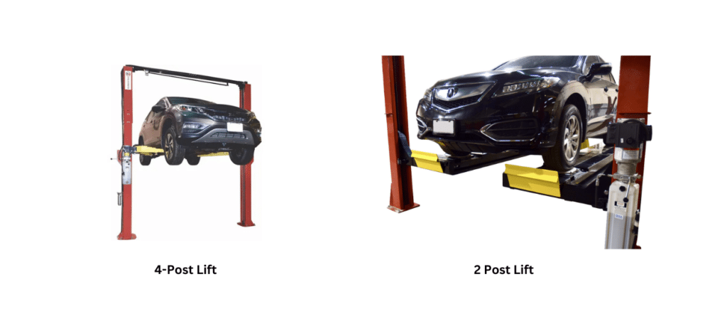 Concrete Requirements for 2-Post and 4-Post Car Lifts 